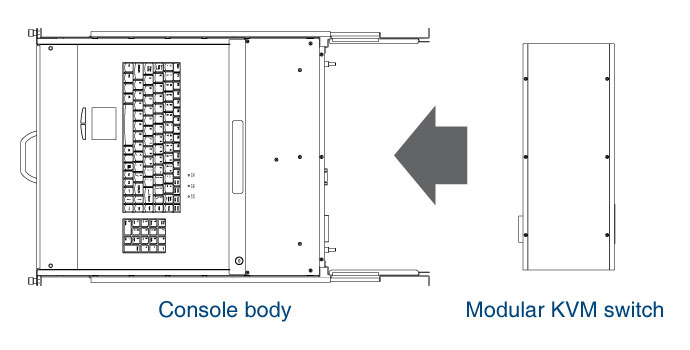 usage diagram