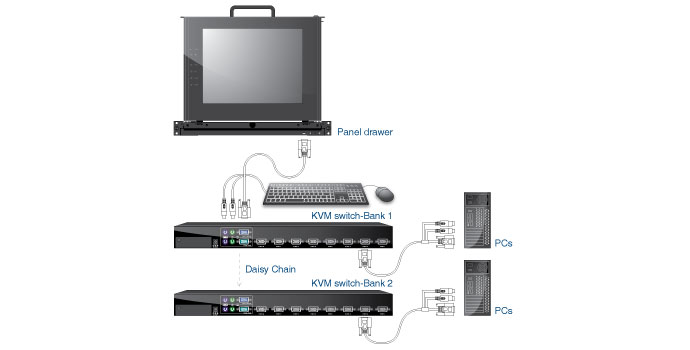 application panel drawer